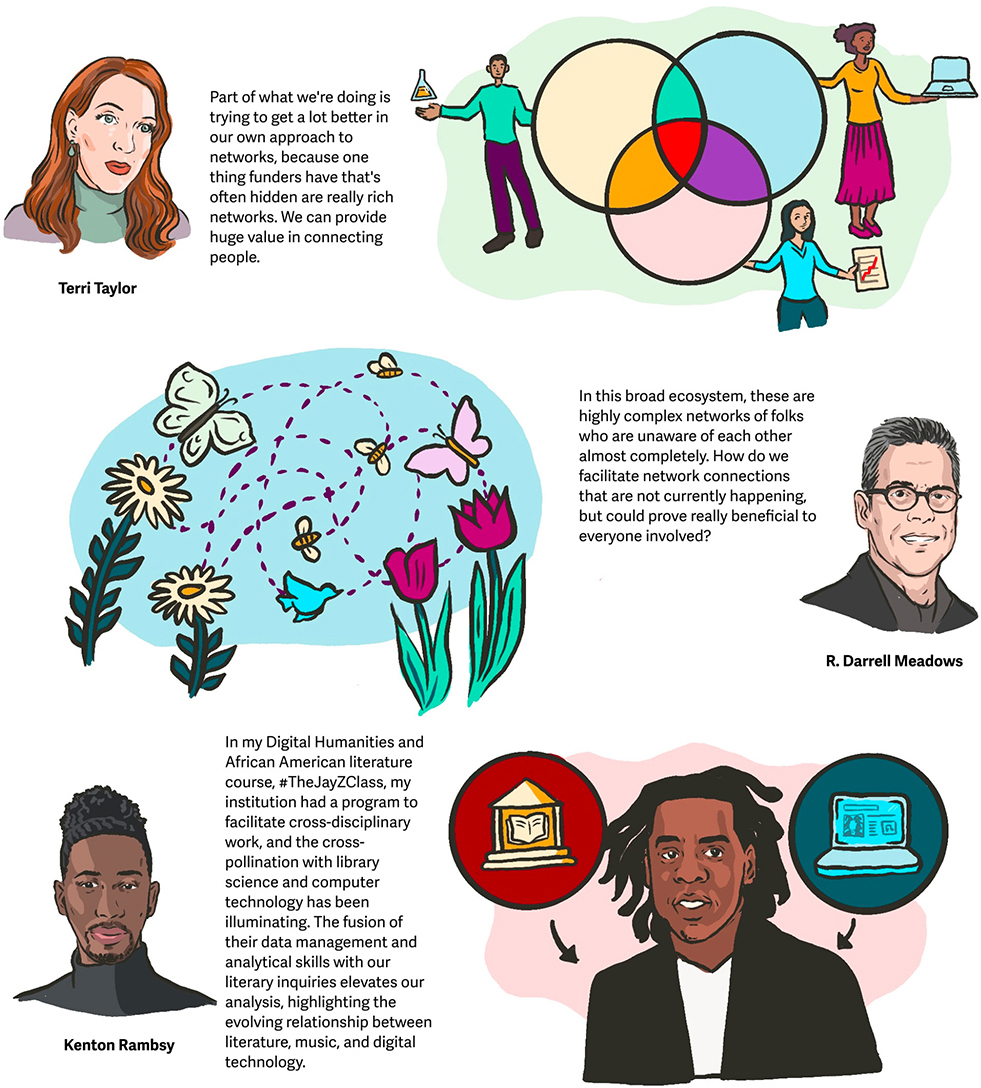 An illustrated collage featuring 4 individuals discussing the importance of networks, cross-disciplinary collaboration, and digital humanities, accompanied by visual metaphors.