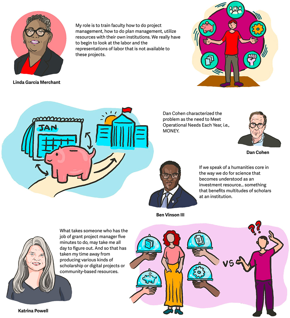 An illustrated collage featuring four individuals with quotes about project management, funding, and humanities scholarship, accompanied by symbolic graphics.